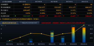 榮之聯（002642） 被嚴重低估的黑馬，后期走勢精準剖析